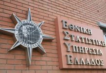 ΕΛΣΤΑΤ: Στα €333,74 δις σκαρφάλωσε το δημόσιο χρέος το β’ τρίμηνο