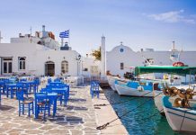 Σε «βαθύ κόκκινο» Κρήτη, νησιά Ιονίου, Δωδεκάνησα και Κυκλάδες