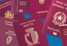 Το ελληνικό διαβατήριο στην κορυφαία δεκάδα με τα ισχυρότερα του κόσμου